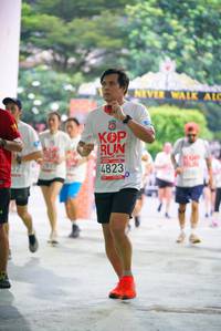 BIB: 2019, 4823, 
                            <button type="button" onclick="openModal(6042330)" class="btn btn-primary btn-sm float-right btn-popup" data-toggle="modal" data-target=".modal-high-quality">
                        <i class="fas fa-shopping-cart"></i> Add to Cart
                    </button>
                                            <button type="button" onclick="isThisMe(6042330, true)" class="btn btn-success btn-sm float-right btn-popup btn-isme hidden" data-toggle="tooltip" data-placement="bottom" title="นี่คือรูปของคุณใช่ไหม คลิกที่นี่เพื่อเอาเข้าอัลบั้ม">
                        <i class="fas fa-plus"></i> Add to album
                    </button>
                    <button type="button" onclick="isThisMe(6042330, false)" class="btn btn-warning btn-sm float-right btn-popup btn-isnotme hidden">
                        <i class="fas fa-ban"></i> Remove from album
                    </button>