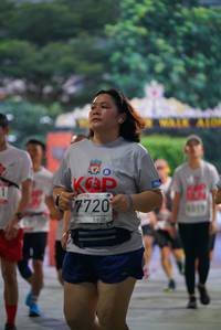 BIB: 7720
                            <button type="button" onclick="openModal(6038579)" class="btn btn-primary btn-sm float-right btn-popup" data-toggle="modal" data-target=".modal-high-quality">
                        <i class="fas fa-shopping-cart"></i> Add to Cart
                    </button>
                                            <button type="button" onclick="isThisMe(6038579, true)" class="btn btn-success btn-sm float-right btn-popup btn-isme hidden" data-toggle="tooltip" data-placement="bottom" title="นี่คือรูปของคุณใช่ไหม คลิกที่นี่เพื่อเอาเข้าอัลบั้ม">
                        <i class="fas fa-plus"></i> Add to album
                    </button>
                    <button type="button" onclick="isThisMe(6038579, false)" class="btn btn-warning btn-sm float-right btn-popup btn-isnotme hidden">
                        <i class="fas fa-ban"></i> Remove from album
                    </button>