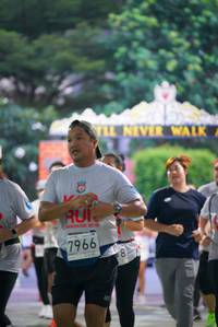 BIB: 2019, 7966
                            <button type="button" onclick="openModal(6039596)" class="btn btn-primary btn-sm float-right btn-popup" data-toggle="modal" data-target=".modal-high-quality">
                        <i class="fas fa-shopping-cart"></i> Add to Cart
                    </button>
                                            <button type="button" onclick="isThisMe(6039596, true)" class="btn btn-success btn-sm float-right btn-popup btn-isme hidden" data-toggle="tooltip" data-placement="bottom" title="นี่คือรูปของคุณใช่ไหม คลิกที่นี่เพื่อเอาเข้าอัลบั้ม">
                        <i class="fas fa-plus"></i> Add to album
                    </button>
                    <button type="button" onclick="isThisMe(6039596, false)" class="btn btn-warning btn-sm float-right btn-popup btn-isnotme hidden">
                        <i class="fas fa-ban"></i> Remove from album
                    </button>