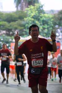 BIB: 1540
                            <button type="button" onclick="openModal(6041195)" class="btn btn-primary btn-sm float-right btn-popup" data-toggle="modal" data-target=".modal-high-quality">
                        <i class="fas fa-shopping-cart"></i> Add to Cart
                    </button>
                                            <button type="button" onclick="isThisMe(6041195, true)" class="btn btn-success btn-sm float-right btn-popup btn-isme hidden" data-toggle="tooltip" data-placement="bottom" title="นี่คือรูปของคุณใช่ไหม คลิกที่นี่เพื่อเอาเข้าอัลบั้ม">
                        <i class="fas fa-plus"></i> Add to album
                    </button>
                    <button type="button" onclick="isThisMe(6041195, false)" class="btn btn-warning btn-sm float-right btn-popup btn-isnotme hidden">
                        <i class="fas fa-ban"></i> Remove from album
                    </button>