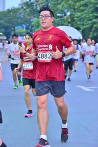 BIB: 4882, 4779, 
                            <button type="button" onclick="openModal(5978491)" class="btn btn-primary btn-sm float-right btn-popup" data-toggle="modal" data-target=".modal-high-quality">
                        <i class="fas fa-shopping-cart"></i> Add to Cart
                    </button>
                                            <button type="button" onclick="isThisMe(5978491, true)" class="btn btn-success btn-sm float-right btn-popup btn-isme hidden" data-toggle="tooltip" data-placement="bottom" title="นี่คือรูปของคุณใช่ไหม คลิกที่นี่เพื่อเอาเข้าอัลบั้ม">
                        <i class="fas fa-plus"></i> Add to album
                    </button>
                    <button type="button" onclick="isThisMe(5978491, false)" class="btn btn-warning btn-sm float-right btn-popup btn-isnotme hidden">
                        <i class="fas fa-ban"></i> Remove from album
                    </button>