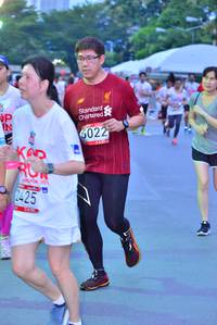 BIB: 6022, 2425
                            <button type="button" onclick="openModal(5974218)" class="btn btn-primary btn-sm float-right btn-popup" data-toggle="modal" data-target=".modal-high-quality">
                        <i class="fas fa-shopping-cart"></i> Add to Cart
                    </button>
                                            <button type="button" onclick="isThisMe(5974218, true)" class="btn btn-success btn-sm float-right btn-popup btn-isme hidden" data-toggle="tooltip" data-placement="bottom" title="นี่คือรูปของคุณใช่ไหม คลิกที่นี่เพื่อเอาเข้าอัลบั้ม">
                        <i class="fas fa-plus"></i> Add to album
                    </button>
                    <button type="button" onclick="isThisMe(5974218, false)" class="btn btn-warning btn-sm float-right btn-popup btn-isnotme hidden">
                        <i class="fas fa-ban"></i> Remove from album
                    </button>