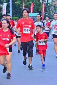 BIB: 2305, 7919, 7873
                            <button type="button" onclick="openModal(5977984)" class="btn btn-primary btn-sm float-right btn-popup" data-toggle="modal" data-target=".modal-high-quality">
                        <i class="fas fa-shopping-cart"></i> Add to Cart
                    </button>
                                            <button type="button" onclick="isThisMe(5977984, true)" class="btn btn-success btn-sm float-right btn-popup btn-isme hidden" data-toggle="tooltip" data-placement="bottom" title="นี่คือรูปของคุณใช่ไหม คลิกที่นี่เพื่อเอาเข้าอัลบั้ม">
                        <i class="fas fa-plus"></i> Add to album
                    </button>
                    <button type="button" onclick="isThisMe(5977984, false)" class="btn btn-warning btn-sm float-right btn-popup btn-isnotme hidden">
                        <i class="fas fa-ban"></i> Remove from album
                    </button>