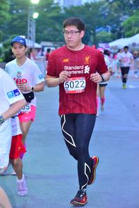 BIB: 5022
                            <button type="button" onclick="openModal(5974228)" class="btn btn-primary btn-sm float-right btn-popup" data-toggle="modal" data-target=".modal-high-quality">
                        <i class="fas fa-shopping-cart"></i> Add to Cart
                    </button>
                                            <button type="button" onclick="isThisMe(5974228, true)" class="btn btn-success btn-sm float-right btn-popup btn-isme hidden" data-toggle="tooltip" data-placement="bottom" title="นี่คือรูปของคุณใช่ไหม คลิกที่นี่เพื่อเอาเข้าอัลบั้ม">
                        <i class="fas fa-plus"></i> Add to album
                    </button>
                    <button type="button" onclick="isThisMe(5974228, false)" class="btn btn-warning btn-sm float-right btn-popup btn-isnotme hidden">
                        <i class="fas fa-ban"></i> Remove from album
                    </button>