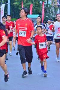 BIB: 7919, 2305, 7873
                            <button type="button" onclick="openModal(5978020)" class="btn btn-primary btn-sm float-right btn-popup" data-toggle="modal" data-target=".modal-high-quality">
                        <i class="fas fa-shopping-cart"></i> Add to Cart
                    </button>
                                            <button type="button" onclick="isThisMe(5978020, true)" class="btn btn-success btn-sm float-right btn-popup btn-isme hidden" data-toggle="tooltip" data-placement="bottom" title="นี่คือรูปของคุณใช่ไหม คลิกที่นี่เพื่อเอาเข้าอัลบั้ม">
                        <i class="fas fa-plus"></i> Add to album
                    </button>
                    <button type="button" onclick="isThisMe(5978020, false)" class="btn btn-warning btn-sm float-right btn-popup btn-isnotme hidden">
                        <i class="fas fa-ban"></i> Remove from album
                    </button>