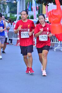 BIB: 7937, 6025
                            <button type="button" onclick="openModal(5975598)" class="btn btn-primary btn-sm float-right btn-popup" data-toggle="modal" data-target=".modal-high-quality">
                        <i class="fas fa-shopping-cart"></i> Add to Cart
                    </button>
                                            <button type="button" onclick="isThisMe(5975598, true)" class="btn btn-success btn-sm float-right btn-popup btn-isme hidden" data-toggle="tooltip" data-placement="bottom" title="นี่คือรูปของคุณใช่ไหม คลิกที่นี่เพื่อเอาเข้าอัลบั้ม">
                        <i class="fas fa-plus"></i> Add to album
                    </button>
                    <button type="button" onclick="isThisMe(5975598, false)" class="btn btn-warning btn-sm float-right btn-popup btn-isnotme hidden">
                        <i class="fas fa-ban"></i> Remove from album
                    </button>