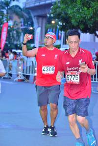 BIB: 4308, 5775
                            <button type="button" onclick="openModal(5955501)" class="btn btn-primary btn-sm float-right btn-popup" data-toggle="modal" data-target=".modal-high-quality">
                        <i class="fas fa-shopping-cart"></i> Add to Cart
                    </button>
                                            <button type="button" onclick="isThisMe(5955501, true)" class="btn btn-success btn-sm float-right btn-popup btn-isme hidden" data-toggle="tooltip" data-placement="bottom" title="นี่คือรูปของคุณใช่ไหม คลิกที่นี่เพื่อเอาเข้าอัลบั้ม">
                        <i class="fas fa-plus"></i> Add to album
                    </button>
                    <button type="button" onclick="isThisMe(5955501, false)" class="btn btn-warning btn-sm float-right btn-popup btn-isnotme hidden">
                        <i class="fas fa-ban"></i> Remove from album
                    </button>