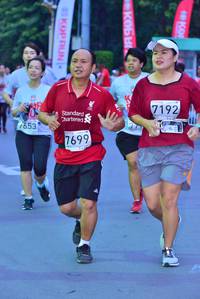 BIB: 7192, 7653, 7699, 
                            <button type="button" onclick="openModal(5972537)" class="btn btn-primary btn-sm float-right btn-popup" data-toggle="modal" data-target=".modal-high-quality">
                        <i class="fas fa-shopping-cart"></i> Add to Cart
                    </button>
                                            <button type="button" onclick="isThisMe(5972537, true)" class="btn btn-success btn-sm float-right btn-popup btn-isme hidden" data-toggle="tooltip" data-placement="bottom" title="นี่คือรูปของคุณใช่ไหม คลิกที่นี่เพื่อเอาเข้าอัลบั้ม">
                        <i class="fas fa-plus"></i> Add to album
                    </button>
                    <button type="button" onclick="isThisMe(5972537, false)" class="btn btn-warning btn-sm float-right btn-popup btn-isnotme hidden">
                        <i class="fas fa-ban"></i> Remove from album
                    </button>