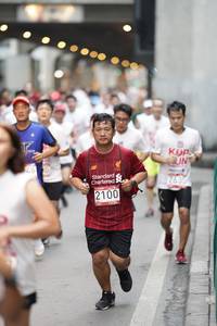 BIB: 2635, 2100
                            <button type="button" onclick="openModal(5874421)" class="btn btn-primary btn-sm float-right btn-popup" data-toggle="modal" data-target=".modal-high-quality">
                        <i class="fas fa-shopping-cart"></i> Add to Cart
                    </button>
                                            <button type="button" onclick="isThisMe(5874421, true)" class="btn btn-success btn-sm float-right btn-popup btn-isme hidden" data-toggle="tooltip" data-placement="bottom" title="นี่คือรูปของคุณใช่ไหม คลิกที่นี่เพื่อเอาเข้าอัลบั้ม">
                        <i class="fas fa-plus"></i> Add to album
                    </button>
                    <button type="button" onclick="isThisMe(5874421, false)" class="btn btn-warning btn-sm float-right btn-popup btn-isnotme hidden">
                        <i class="fas fa-ban"></i> Remove from album
                    </button>