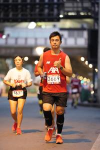 BIB: 3669, 1633
                            <button type="button" onclick="openModal(5869251)" class="btn btn-primary btn-sm float-right btn-popup" data-toggle="modal" data-target=".modal-high-quality">
                        <i class="fas fa-shopping-cart"></i> Add to Cart
                    </button>
                                            <button type="button" onclick="isThisMe(5869251, true)" class="btn btn-success btn-sm float-right btn-popup btn-isme hidden" data-toggle="tooltip" data-placement="bottom" title="นี่คือรูปของคุณใช่ไหม คลิกที่นี่เพื่อเอาเข้าอัลบั้ม">
                        <i class="fas fa-plus"></i> Add to album
                    </button>
                    <button type="button" onclick="isThisMe(5869251, false)" class="btn btn-warning btn-sm float-right btn-popup btn-isnotme hidden">
                        <i class="fas fa-ban"></i> Remove from album
                    </button>