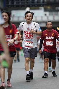 BIB: 2019, 2943, 1664
                            <button type="button" onclick="openModal(5873581)" class="btn btn-primary btn-sm float-right btn-popup" data-toggle="modal" data-target=".modal-high-quality">
                        <i class="fas fa-shopping-cart"></i> Add to Cart
                    </button>
                                            <button type="button" onclick="isThisMe(5873581, true)" class="btn btn-success btn-sm float-right btn-popup btn-isme hidden" data-toggle="tooltip" data-placement="bottom" title="นี่คือรูปของคุณใช่ไหม คลิกที่นี่เพื่อเอาเข้าอัลบั้ม">
                        <i class="fas fa-plus"></i> Add to album
                    </button>
                    <button type="button" onclick="isThisMe(5873581, false)" class="btn btn-warning btn-sm float-right btn-popup btn-isnotme hidden">
                        <i class="fas fa-ban"></i> Remove from album
                    </button>