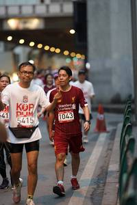 BIB: 541, 5415, 1043
                            <button type="button" onclick="openModal(5862281)" class="btn btn-primary btn-sm float-right btn-popup" data-toggle="modal" data-target=".modal-high-quality">
                        <i class="fas fa-shopping-cart"></i> Add to Cart
                    </button>
                                            <button type="button" onclick="isThisMe(5862281, true)" class="btn btn-success btn-sm float-right btn-popup btn-isme hidden" data-toggle="tooltip" data-placement="bottom" title="นี่คือรูปของคุณใช่ไหม คลิกที่นี่เพื่อเอาเข้าอัลบั้ม">
                        <i class="fas fa-plus"></i> Add to album
                    </button>
                    <button type="button" onclick="isThisMe(5862281, false)" class="btn btn-warning btn-sm float-right btn-popup btn-isnotme hidden">
                        <i class="fas fa-ban"></i> Remove from album
                    </button>