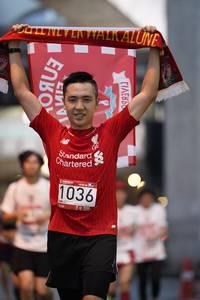 BIB: 1036
                            <button type="button" onclick="openModal(5869259)" class="btn btn-primary btn-sm float-right btn-popup" data-toggle="modal" data-target=".modal-high-quality">
                        <i class="fas fa-shopping-cart"></i> Add to Cart
                    </button>
                                            <button type="button" onclick="isThisMe(5869259, true)" class="btn btn-success btn-sm float-right btn-popup btn-isme hidden" data-toggle="tooltip" data-placement="bottom" title="นี่คือรูปของคุณใช่ไหม คลิกที่นี่เพื่อเอาเข้าอัลบั้ม">
                        <i class="fas fa-plus"></i> Add to album
                    </button>
                    <button type="button" onclick="isThisMe(5869259, false)" class="btn btn-warning btn-sm float-right btn-popup btn-isnotme hidden">
                        <i class="fas fa-ban"></i> Remove from album
                    </button>