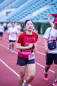 BIB: 786
                            <button type="button" onclick="openModal(6090398)" class="btn btn-primary btn-sm float-right btn-popup" data-toggle="modal" data-target=".modal-high-quality">
                        <i class="fas fa-shopping-cart"></i> Add to Cart
                    </button>
                                            <button type="button" onclick="isThisMe(6090398, true)" class="btn btn-success btn-sm float-right btn-popup btn-isme hidden" data-toggle="tooltip" data-placement="bottom" title="นี่คือรูปของคุณใช่ไหม คลิกที่นี่เพื่อเอาเข้าอัลบั้ม">
                        <i class="fas fa-plus"></i> Add to album
                    </button>
                    <button type="button" onclick="isThisMe(6090398, false)" class="btn btn-warning btn-sm float-right btn-popup btn-isnotme hidden">
                        <i class="fas fa-ban"></i> Remove from album
                    </button>