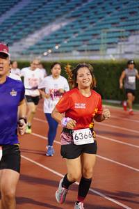 BIB: 6366
                            <button type="button" onclick="openModal(6097784)" class="btn btn-primary btn-sm float-right btn-popup" data-toggle="modal" data-target=".modal-high-quality">
                        <i class="fas fa-shopping-cart"></i> Add to Cart
                    </button>
                                            <button type="button" onclick="isThisMe(6097784, true)" class="btn btn-success btn-sm float-right btn-popup btn-isme hidden" data-toggle="tooltip" data-placement="bottom" title="นี่คือรูปของคุณใช่ไหม คลิกที่นี่เพื่อเอาเข้าอัลบั้ม">
                        <i class="fas fa-plus"></i> Add to album
                    </button>
                    <button type="button" onclick="isThisMe(6097784, false)" class="btn btn-warning btn-sm float-right btn-popup btn-isnotme hidden">
                        <i class="fas fa-ban"></i> Remove from album
                    </button>