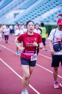 BIB: 786
                            <button type="button" onclick="openModal(6090395)" class="btn btn-primary btn-sm float-right btn-popup" data-toggle="modal" data-target=".modal-high-quality">
                        <i class="fas fa-shopping-cart"></i> Add to Cart
                    </button>
                                            <button type="button" onclick="isThisMe(6090395, true)" class="btn btn-success btn-sm float-right btn-popup btn-isme hidden" data-toggle="tooltip" data-placement="bottom" title="นี่คือรูปของคุณใช่ไหม คลิกที่นี่เพื่อเอาเข้าอัลบั้ม">
                        <i class="fas fa-plus"></i> Add to album
                    </button>
                    <button type="button" onclick="isThisMe(6090395, false)" class="btn btn-warning btn-sm float-right btn-popup btn-isnotme hidden">
                        <i class="fas fa-ban"></i> Remove from album
                    </button>