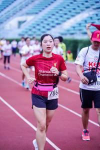 BIB: 786
                            <button type="button" onclick="openModal(6090397)" class="btn btn-primary btn-sm float-right btn-popup" data-toggle="modal" data-target=".modal-high-quality">
                        <i class="fas fa-shopping-cart"></i> Add to Cart
                    </button>
                                            <button type="button" onclick="isThisMe(6090397, true)" class="btn btn-success btn-sm float-right btn-popup btn-isme hidden" data-toggle="tooltip" data-placement="bottom" title="นี่คือรูปของคุณใช่ไหม คลิกที่นี่เพื่อเอาเข้าอัลบั้ม">
                        <i class="fas fa-plus"></i> Add to album
                    </button>
                    <button type="button" onclick="isThisMe(6090397, false)" class="btn btn-warning btn-sm float-right btn-popup btn-isnotme hidden">
                        <i class="fas fa-ban"></i> Remove from album
                    </button>