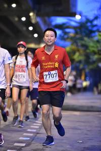 BIB: 6974, 7707
                            <button type="button" onclick="openModal(5860934)" class="btn btn-primary btn-sm float-right btn-popup" data-toggle="modal" data-target=".modal-high-quality">
                        <i class="fas fa-shopping-cart"></i> Add to Cart
                    </button>
                                            <button type="button" onclick="isThisMe(5860934, true)" class="btn btn-success btn-sm float-right btn-popup btn-isme hidden" data-toggle="tooltip" data-placement="bottom" title="นี่คือรูปของคุณใช่ไหม คลิกที่นี่เพื่อเอาเข้าอัลบั้ม">
                        <i class="fas fa-plus"></i> Add to album
                    </button>
                    <button type="button" onclick="isThisMe(5860934, false)" class="btn btn-warning btn-sm float-right btn-popup btn-isnotme hidden">
                        <i class="fas fa-ban"></i> Remove from album
                    </button>