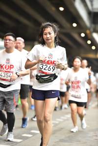 BIB: 3269, 4354
                            <button type="button" onclick="openModal(5866293)" class="btn btn-primary btn-sm float-right btn-popup" data-toggle="modal" data-target=".modal-high-quality">
                        <i class="fas fa-shopping-cart"></i> Add to Cart
                    </button>
                                            <button type="button" onclick="isThisMe(5866293, true)" class="btn btn-success btn-sm float-right btn-popup btn-isme hidden" data-toggle="tooltip" data-placement="bottom" title="นี่คือรูปของคุณใช่ไหม คลิกที่นี่เพื่อเอาเข้าอัลบั้ม">
                        <i class="fas fa-plus"></i> Add to album
                    </button>
                    <button type="button" onclick="isThisMe(5866293, false)" class="btn btn-warning btn-sm float-right btn-popup btn-isnotme hidden">
                        <i class="fas fa-ban"></i> Remove from album
                    </button>