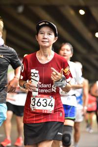 BIB: 3634
                            <button type="button" onclick="openModal(5865791)" class="btn btn-primary btn-sm float-right btn-popup" data-toggle="modal" data-target=".modal-high-quality">
                        <i class="fas fa-shopping-cart"></i> Add to Cart
                    </button>
                                            <button type="button" onclick="isThisMe(5865791, true)" class="btn btn-success btn-sm float-right btn-popup btn-isme hidden" data-toggle="tooltip" data-placement="bottom" title="นี่คือรูปของคุณใช่ไหม คลิกที่นี่เพื่อเอาเข้าอัลบั้ม">
                        <i class="fas fa-plus"></i> Add to album
                    </button>
                    <button type="button" onclick="isThisMe(5865791, false)" class="btn btn-warning btn-sm float-right btn-popup btn-isnotme hidden">
                        <i class="fas fa-ban"></i> Remove from album
                    </button>