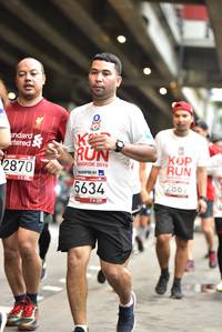 BIB: 2019, 2870, 286, 5634
                            <button type="button" onclick="openModal(5873853)" class="btn btn-primary btn-sm float-right btn-popup" data-toggle="modal" data-target=".modal-high-quality">
                        <i class="fas fa-shopping-cart"></i> Add to Cart
                    </button>
                                            <button type="button" onclick="isThisMe(5873853, true)" class="btn btn-success btn-sm float-right btn-popup btn-isme hidden" data-toggle="tooltip" data-placement="bottom" title="นี่คือรูปของคุณใช่ไหม คลิกที่นี่เพื่อเอาเข้าอัลบั้ม">
                        <i class="fas fa-plus"></i> Add to album
                    </button>
                    <button type="button" onclick="isThisMe(5873853, false)" class="btn btn-warning btn-sm float-right btn-popup btn-isnotme hidden">
                        <i class="fas fa-ban"></i> Remove from album
                    </button>