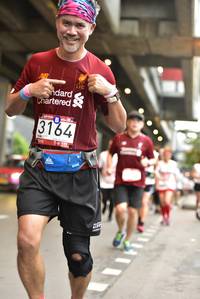 BIB: 3164
                            <button type="button" onclick="openModal(5866063)" class="btn btn-primary btn-sm float-right btn-popup" data-toggle="modal" data-target=".modal-high-quality">
                        <i class="fas fa-shopping-cart"></i> Add to Cart
                    </button>
                                            <button type="button" onclick="isThisMe(5866063, true)" class="btn btn-success btn-sm float-right btn-popup btn-isme hidden" data-toggle="tooltip" data-placement="bottom" title="นี่คือรูปของคุณใช่ไหม คลิกที่นี่เพื่อเอาเข้าอัลบั้ม">
                        <i class="fas fa-plus"></i> Add to album
                    </button>
                    <button type="button" onclick="isThisMe(5866063, false)" class="btn btn-warning btn-sm float-right btn-popup btn-isnotme hidden">
                        <i class="fas fa-ban"></i> Remove from album
                    </button>