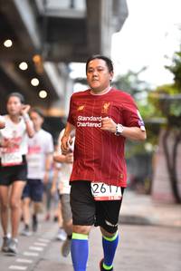 BIB: 2617
                            <button type="button" onclick="openModal(5864480)" class="btn btn-primary btn-sm float-right btn-popup" data-toggle="modal" data-target=".modal-high-quality">
                        <i class="fas fa-shopping-cart"></i> Add to Cart
                    </button>
                                            <button type="button" onclick="isThisMe(5864480, true)" class="btn btn-success btn-sm float-right btn-popup btn-isme hidden" data-toggle="tooltip" data-placement="bottom" title="นี่คือรูปของคุณใช่ไหม คลิกที่นี่เพื่อเอาเข้าอัลบั้ม">
                        <i class="fas fa-plus"></i> Add to album
                    </button>
                    <button type="button" onclick="isThisMe(5864480, false)" class="btn btn-warning btn-sm float-right btn-popup btn-isnotme hidden">
                        <i class="fas fa-ban"></i> Remove from album
                    </button>