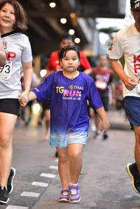 BIB: 
                            <button type="button" onclick="openModal(5863821)" class="btn btn-primary btn-sm float-right btn-popup" data-toggle="modal" data-target=".modal-high-quality">
                        <i class="fas fa-shopping-cart"></i> Add to Cart
                    </button>
                                            <button type="button" onclick="isThisMe(5863821, true)" class="btn btn-success btn-sm float-right btn-popup btn-isme hidden" data-toggle="tooltip" data-placement="bottom" title="นี่คือรูปของคุณใช่ไหม คลิกที่นี่เพื่อเอาเข้าอัลบั้ม">
                        <i class="fas fa-plus"></i> Add to album
                    </button>
                    <button type="button" onclick="isThisMe(5863821, false)" class="btn btn-warning btn-sm float-right btn-popup btn-isnotme hidden">
                        <i class="fas fa-ban"></i> Remove from album
                    </button>