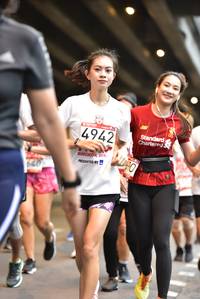 BIB: 4942
                            <button type="button" onclick="openModal(5864463)" class="btn btn-primary btn-sm float-right btn-popup" data-toggle="modal" data-target=".modal-high-quality">
                        <i class="fas fa-shopping-cart"></i> Add to Cart
                    </button>
                                            <button type="button" onclick="isThisMe(5864463, true)" class="btn btn-success btn-sm float-right btn-popup btn-isme hidden" data-toggle="tooltip" data-placement="bottom" title="นี่คือรูปของคุณใช่ไหม คลิกที่นี่เพื่อเอาเข้าอัลบั้ม">
                        <i class="fas fa-plus"></i> Add to album
                    </button>
                    <button type="button" onclick="isThisMe(5864463, false)" class="btn btn-warning btn-sm float-right btn-popup btn-isnotme hidden">
                        <i class="fas fa-ban"></i> Remove from album
                    </button>