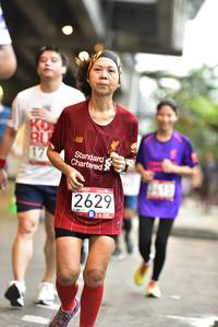 BIB: 2629
                            <button type="button" onclick="openModal(5863905)" class="btn btn-primary btn-sm float-right btn-popup" data-toggle="modal" data-target=".modal-high-quality">
                        <i class="fas fa-shopping-cart"></i> Add to Cart
                    </button>
                                            <button type="button" onclick="isThisMe(5863905, true)" class="btn btn-success btn-sm float-right btn-popup btn-isme hidden" data-toggle="tooltip" data-placement="bottom" title="นี่คือรูปของคุณใช่ไหม คลิกที่นี่เพื่อเอาเข้าอัลบั้ม">
                        <i class="fas fa-plus"></i> Add to album
                    </button>
                    <button type="button" onclick="isThisMe(5863905, false)" class="btn btn-warning btn-sm float-right btn-popup btn-isnotme hidden">
                        <i class="fas fa-ban"></i> Remove from album
                    </button>