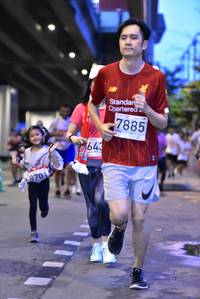 BIB: 7885, 643, 8701
                            <button type="button" onclick="openModal(5861349)" class="btn btn-primary btn-sm float-right btn-popup" data-toggle="modal" data-target=".modal-high-quality">
                        <i class="fas fa-shopping-cart"></i> Add to Cart
                    </button>
                                            <button type="button" onclick="isThisMe(5861349, true)" class="btn btn-success btn-sm float-right btn-popup btn-isme hidden" data-toggle="tooltip" data-placement="bottom" title="นี่คือรูปของคุณใช่ไหม คลิกที่นี่เพื่อเอาเข้าอัลบั้ม">
                        <i class="fas fa-plus"></i> Add to album
                    </button>
                    <button type="button" onclick="isThisMe(5861349, false)" class="btn btn-warning btn-sm float-right btn-popup btn-isnotme hidden">
                        <i class="fas fa-ban"></i> Remove from album
                    </button>