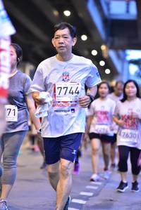 BIB: 7744, 2019, 7630
                            <button type="button" onclick="openModal(5864746)" class="btn btn-primary btn-sm float-right btn-popup" data-toggle="modal" data-target=".modal-high-quality">
                        <i class="fas fa-shopping-cart"></i> Add to Cart
                    </button>
                                            <button type="button" onclick="isThisMe(5864746, true)" class="btn btn-success btn-sm float-right btn-popup btn-isme hidden" data-toggle="tooltip" data-placement="bottom" title="นี่คือรูปของคุณใช่ไหม คลิกที่นี่เพื่อเอาเข้าอัลบั้ม">
                        <i class="fas fa-plus"></i> Add to album
                    </button>
                    <button type="button" onclick="isThisMe(5864746, false)" class="btn btn-warning btn-sm float-right btn-popup btn-isnotme hidden">
                        <i class="fas fa-ban"></i> Remove from album
                    </button>