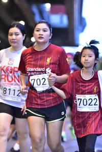 BIB: 702, 8112, 7022
                            <button type="button" onclick="openModal(5863846)" class="btn btn-primary btn-sm float-right btn-popup" data-toggle="modal" data-target=".modal-high-quality">
                        <i class="fas fa-shopping-cart"></i> Add to Cart
                    </button>
                                            <button type="button" onclick="isThisMe(5863846, true)" class="btn btn-success btn-sm float-right btn-popup btn-isme hidden" data-toggle="tooltip" data-placement="bottom" title="นี่คือรูปของคุณใช่ไหม คลิกที่นี่เพื่อเอาเข้าอัลบั้ม">
                        <i class="fas fa-plus"></i> Add to album
                    </button>
                    <button type="button" onclick="isThisMe(5863846, false)" class="btn btn-warning btn-sm float-right btn-popup btn-isnotme hidden">
                        <i class="fas fa-ban"></i> Remove from album
                    </button>