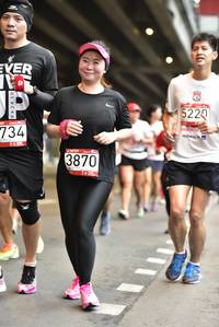 BIB: 5220, 734, 3870
                            <button type="button" onclick="openModal(5866834)" class="btn btn-primary btn-sm float-right btn-popup" data-toggle="modal" data-target=".modal-high-quality">
                        <i class="fas fa-shopping-cart"></i> Add to Cart
                    </button>
                                            <button type="button" onclick="isThisMe(5866834, true)" class="btn btn-success btn-sm float-right btn-popup btn-isme hidden" data-toggle="tooltip" data-placement="bottom" title="นี่คือรูปของคุณใช่ไหม คลิกที่นี่เพื่อเอาเข้าอัลบั้ม">
                        <i class="fas fa-plus"></i> Add to album
                    </button>
                    <button type="button" onclick="isThisMe(5866834, false)" class="btn btn-warning btn-sm float-right btn-popup btn-isnotme hidden">
                        <i class="fas fa-ban"></i> Remove from album
                    </button>