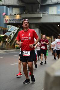 BIB: 4931
                            <button type="button" onclick="openModal(5873348)" class="btn btn-primary btn-sm float-right btn-popup" data-toggle="modal" data-target=".modal-high-quality">
                        <i class="fas fa-shopping-cart"></i> Add to Cart
                    </button>
                                            <button type="button" onclick="isThisMe(5873348, true)" class="btn btn-success btn-sm float-right btn-popup btn-isme hidden" data-toggle="tooltip" data-placement="bottom" title="นี่คือรูปของคุณใช่ไหม คลิกที่นี่เพื่อเอาเข้าอัลบั้ม">
                        <i class="fas fa-plus"></i> Add to album
                    </button>
                    <button type="button" onclick="isThisMe(5873348, false)" class="btn btn-warning btn-sm float-right btn-popup btn-isnotme hidden">
                        <i class="fas fa-ban"></i> Remove from album
                    </button>