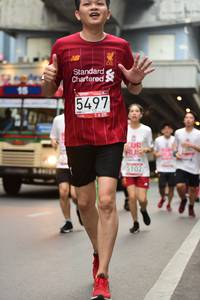 BIB: 5497, 5102
                            <button type="button" onclick="openModal(5874228)" class="btn btn-primary btn-sm float-right btn-popup" data-toggle="modal" data-target=".modal-high-quality">
                        <i class="fas fa-shopping-cart"></i> Add to Cart
                    </button>
                                            <button type="button" onclick="isThisMe(5874228, true)" class="btn btn-success btn-sm float-right btn-popup btn-isme hidden" data-toggle="tooltip" data-placement="bottom" title="นี่คือรูปของคุณใช่ไหม คลิกที่นี่เพื่อเอาเข้าอัลบั้ม">
                        <i class="fas fa-plus"></i> Add to album
                    </button>
                    <button type="button" onclick="isThisMe(5874228, false)" class="btn btn-warning btn-sm float-right btn-popup btn-isnotme hidden">
                        <i class="fas fa-ban"></i> Remove from album
                    </button>