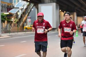 BIB: 5549, 5513
                            <button type="button" onclick="openModal(5872535)" class="btn btn-primary btn-sm float-right btn-popup" data-toggle="modal" data-target=".modal-high-quality">
                        <i class="fas fa-shopping-cart"></i> Add to Cart
                    </button>
                                            <button type="button" onclick="isThisMe(5872535, true)" class="btn btn-success btn-sm float-right btn-popup btn-isme hidden" data-toggle="tooltip" data-placement="bottom" title="นี่คือรูปของคุณใช่ไหม คลิกที่นี่เพื่อเอาเข้าอัลบั้ม">
                        <i class="fas fa-plus"></i> Add to album
                    </button>
                    <button type="button" onclick="isThisMe(5872535, false)" class="btn btn-warning btn-sm float-right btn-popup btn-isnotme hidden">
                        <i class="fas fa-ban"></i> Remove from album
                    </button>