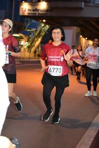 BIB: 6829, 6770
                            <button type="button" onclick="openModal(5864834)" class="btn btn-primary btn-sm float-right btn-popup" data-toggle="modal" data-target=".modal-high-quality">
                        <i class="fas fa-shopping-cart"></i> Add to Cart
                    </button>
                                            <button type="button" onclick="isThisMe(5864834, true)" class="btn btn-success btn-sm float-right btn-popup btn-isme hidden" data-toggle="tooltip" data-placement="bottom" title="นี่คือรูปของคุณใช่ไหม คลิกที่นี่เพื่อเอาเข้าอัลบั้ม">
                        <i class="fas fa-plus"></i> Add to album
                    </button>
                    <button type="button" onclick="isThisMe(5864834, false)" class="btn btn-warning btn-sm float-right btn-popup btn-isnotme hidden">
                        <i class="fas fa-ban"></i> Remove from album
                    </button>