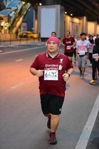 BIB: 6432
                            <button type="button" onclick="openModal(5866433)" class="btn btn-primary btn-sm float-right btn-popup" data-toggle="modal" data-target=".modal-high-quality">
                        <i class="fas fa-shopping-cart"></i> Add to Cart
                    </button>
                                            <button type="button" onclick="isThisMe(5866433, true)" class="btn btn-success btn-sm float-right btn-popup btn-isme hidden" data-toggle="tooltip" data-placement="bottom" title="นี่คือรูปของคุณใช่ไหม คลิกที่นี่เพื่อเอาเข้าอัลบั้ม">
                        <i class="fas fa-plus"></i> Add to album
                    </button>
                    <button type="button" onclick="isThisMe(5866433, false)" class="btn btn-warning btn-sm float-right btn-popup btn-isnotme hidden">
                        <i class="fas fa-ban"></i> Remove from album
                    </button>