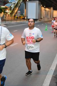 BIB: 2019, 7356
                            <button type="button" onclick="openModal(5867838)" class="btn btn-primary btn-sm float-right btn-popup" data-toggle="modal" data-target=".modal-high-quality">
                        <i class="fas fa-shopping-cart"></i> Add to Cart
                    </button>
                                            <button type="button" onclick="isThisMe(5867838, true)" class="btn btn-success btn-sm float-right btn-popup btn-isme hidden" data-toggle="tooltip" data-placement="bottom" title="นี่คือรูปของคุณใช่ไหม คลิกที่นี่เพื่อเอาเข้าอัลบั้ม">
                        <i class="fas fa-plus"></i> Add to album
                    </button>
                    <button type="button" onclick="isThisMe(5867838, false)" class="btn btn-warning btn-sm float-right btn-popup btn-isnotme hidden">
                        <i class="fas fa-ban"></i> Remove from album
                    </button>