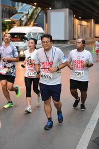 BIB: 7356, 4758, 6474, 
                            <button type="button" onclick="openModal(5867822)" class="btn btn-primary btn-sm float-right btn-popup" data-toggle="modal" data-target=".modal-high-quality">
                        <i class="fas fa-shopping-cart"></i> Add to Cart
                    </button>
                                            <button type="button" onclick="isThisMe(5867822, true)" class="btn btn-success btn-sm float-right btn-popup btn-isme hidden" data-toggle="tooltip" data-placement="bottom" title="นี่คือรูปของคุณใช่ไหม คลิกที่นี่เพื่อเอาเข้าอัลบั้ม">
                        <i class="fas fa-plus"></i> Add to album
                    </button>
                    <button type="button" onclick="isThisMe(5867822, false)" class="btn btn-warning btn-sm float-right btn-popup btn-isnotme hidden">
                        <i class="fas fa-ban"></i> Remove from album
                    </button>