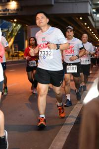 BIB: 7332, 6219, 6366, 6381
                            <button type="button" onclick="openModal(5864806)" class="btn btn-primary btn-sm float-right btn-popup" data-toggle="modal" data-target=".modal-high-quality">
                        <i class="fas fa-shopping-cart"></i> Add to Cart
                    </button>
                                            <button type="button" onclick="isThisMe(5864806, true)" class="btn btn-success btn-sm float-right btn-popup btn-isme hidden" data-toggle="tooltip" data-placement="bottom" title="นี่คือรูปของคุณใช่ไหม คลิกที่นี่เพื่อเอาเข้าอัลบั้ม">
                        <i class="fas fa-plus"></i> Add to album
                    </button>
                    <button type="button" onclick="isThisMe(5864806, false)" class="btn btn-warning btn-sm float-right btn-popup btn-isnotme hidden">
                        <i class="fas fa-ban"></i> Remove from album
                    </button>