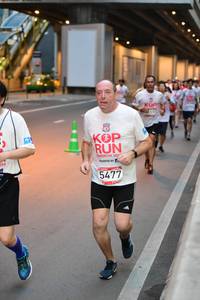 BIB: 5477
                            <button type="button" onclick="openModal(5867470)" class="btn btn-primary btn-sm float-right btn-popup" data-toggle="modal" data-target=".modal-high-quality">
                        <i class="fas fa-shopping-cart"></i> Add to Cart
                    </button>
                                            <button type="button" onclick="isThisMe(5867470, true)" class="btn btn-success btn-sm float-right btn-popup btn-isme hidden" data-toggle="tooltip" data-placement="bottom" title="นี่คือรูปของคุณใช่ไหม คลิกที่นี่เพื่อเอาเข้าอัลบั้ม">
                        <i class="fas fa-plus"></i> Add to album
                    </button>
                    <button type="button" onclick="isThisMe(5867470, false)" class="btn btn-warning btn-sm float-right btn-popup btn-isnotme hidden">
                        <i class="fas fa-ban"></i> Remove from album
                    </button>