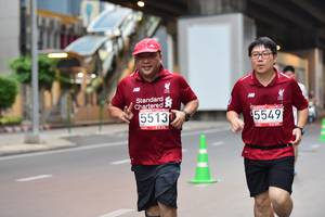 BIB: 5513, 5549
                            <button type="button" onclick="openModal(5872537)" class="btn btn-primary btn-sm float-right btn-popup" data-toggle="modal" data-target=".modal-high-quality">
                        <i class="fas fa-shopping-cart"></i> Add to Cart
                    </button>
                                            <button type="button" onclick="isThisMe(5872537, true)" class="btn btn-success btn-sm float-right btn-popup btn-isme hidden" data-toggle="tooltip" data-placement="bottom" title="นี่คือรูปของคุณใช่ไหม คลิกที่นี่เพื่อเอาเข้าอัลบั้ม">
                        <i class="fas fa-plus"></i> Add to album
                    </button>
                    <button type="button" onclick="isThisMe(5872537, false)" class="btn btn-warning btn-sm float-right btn-popup btn-isnotme hidden">
                        <i class="fas fa-ban"></i> Remove from album
                    </button>