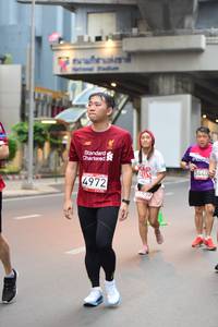 BIB: 3440, 4972
                            <button type="button" onclick="openModal(5873016)" class="btn btn-primary btn-sm float-right btn-popup" data-toggle="modal" data-target=".modal-high-quality">
                        <i class="fas fa-shopping-cart"></i> Add to Cart
                    </button>
                                            <button type="button" onclick="isThisMe(5873016, true)" class="btn btn-success btn-sm float-right btn-popup btn-isme hidden" data-toggle="tooltip" data-placement="bottom" title="นี่คือรูปของคุณใช่ไหม คลิกที่นี่เพื่อเอาเข้าอัลบั้ม">
                        <i class="fas fa-plus"></i> Add to album
                    </button>
                    <button type="button" onclick="isThisMe(5873016, false)" class="btn btn-warning btn-sm float-right btn-popup btn-isnotme hidden">
                        <i class="fas fa-ban"></i> Remove from album
                    </button>