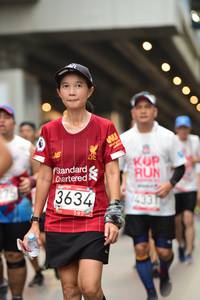 BIB: 275, 3634, 4331
                            <button type="button" onclick="openModal(5872461)" class="btn btn-primary btn-sm float-right btn-popup" data-toggle="modal" data-target=".modal-high-quality">
                        <i class="fas fa-shopping-cart"></i> Add to Cart
                    </button>
                                            <button type="button" onclick="isThisMe(5872461, true)" class="btn btn-success btn-sm float-right btn-popup btn-isme hidden" data-toggle="tooltip" data-placement="bottom" title="นี่คือรูปของคุณใช่ไหม คลิกที่นี่เพื่อเอาเข้าอัลบั้ม">
                        <i class="fas fa-plus"></i> Add to album
                    </button>
                    <button type="button" onclick="isThisMe(5872461, false)" class="btn btn-warning btn-sm float-right btn-popup btn-isnotme hidden">
                        <i class="fas fa-ban"></i> Remove from album
                    </button>