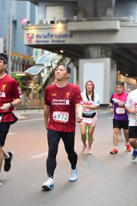 BIB: 3440, 4972, 1839
                            <button type="button" onclick="openModal(5873002)" class="btn btn-primary btn-sm float-right btn-popup" data-toggle="modal" data-target=".modal-high-quality">
                        <i class="fas fa-shopping-cart"></i> Add to Cart
                    </button>
                                            <button type="button" onclick="isThisMe(5873002, true)" class="btn btn-success btn-sm float-right btn-popup btn-isme hidden" data-toggle="tooltip" data-placement="bottom" title="นี่คือรูปของคุณใช่ไหม คลิกที่นี่เพื่อเอาเข้าอัลบั้ม">
                        <i class="fas fa-plus"></i> Add to album
                    </button>
                    <button type="button" onclick="isThisMe(5873002, false)" class="btn btn-warning btn-sm float-right btn-popup btn-isnotme hidden">
                        <i class="fas fa-ban"></i> Remove from album
                    </button>