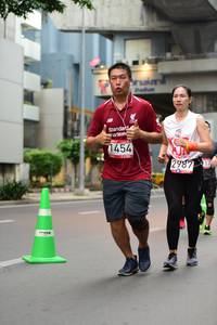 BIB: 1454, 2987
                            <button type="button" onclick="openModal(5871765)" class="btn btn-primary btn-sm float-right btn-popup" data-toggle="modal" data-target=".modal-high-quality">
                        <i class="fas fa-shopping-cart"></i> Add to Cart
                    </button>
                                            <button type="button" onclick="isThisMe(5871765, true)" class="btn btn-success btn-sm float-right btn-popup btn-isme hidden" data-toggle="tooltip" data-placement="bottom" title="นี่คือรูปของคุณใช่ไหม คลิกที่นี่เพื่อเอาเข้าอัลบั้ม">
                        <i class="fas fa-plus"></i> Add to album
                    </button>
                    <button type="button" onclick="isThisMe(5871765, false)" class="btn btn-warning btn-sm float-right btn-popup btn-isnotme hidden">
                        <i class="fas fa-ban"></i> Remove from album
                    </button>