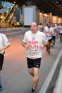 BIB: 5619, 201, 5477
                            <button type="button" onclick="openModal(5867485)" class="btn btn-primary btn-sm float-right btn-popup" data-toggle="modal" data-target=".modal-high-quality">
                        <i class="fas fa-shopping-cart"></i> Add to Cart
                    </button>
                                            <button type="button" onclick="isThisMe(5867485, true)" class="btn btn-success btn-sm float-right btn-popup btn-isme hidden" data-toggle="tooltip" data-placement="bottom" title="นี่คือรูปของคุณใช่ไหม คลิกที่นี่เพื่อเอาเข้าอัลบั้ม">
                        <i class="fas fa-plus"></i> Add to album
                    </button>
                    <button type="button" onclick="isThisMe(5867485, false)" class="btn btn-warning btn-sm float-right btn-popup btn-isnotme hidden">
                        <i class="fas fa-ban"></i> Remove from album
                    </button>