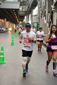 BIB: 4124, 4753, 5712
                            <button type="button" onclick="openModal(5869714)" class="btn btn-primary btn-sm float-right btn-popup" data-toggle="modal" data-target=".modal-high-quality">
                        <i class="fas fa-shopping-cart"></i> Add to Cart
                    </button>
                                            <button type="button" onclick="isThisMe(5869714, true)" class="btn btn-success btn-sm float-right btn-popup btn-isme hidden" data-toggle="tooltip" data-placement="bottom" title="นี่คือรูปของคุณใช่ไหม คลิกที่นี่เพื่อเอาเข้าอัลบั้ม">
                        <i class="fas fa-plus"></i> Add to album
                    </button>
                    <button type="button" onclick="isThisMe(5869714, false)" class="btn btn-warning btn-sm float-right btn-popup btn-isnotme hidden">
                        <i class="fas fa-ban"></i> Remove from album
                    </button>